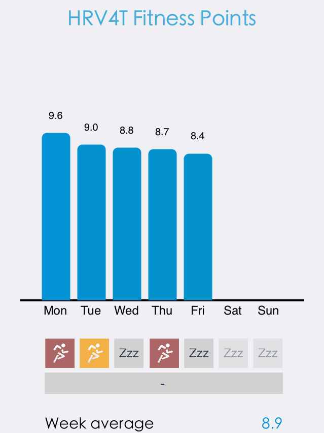 hrv4-training-app